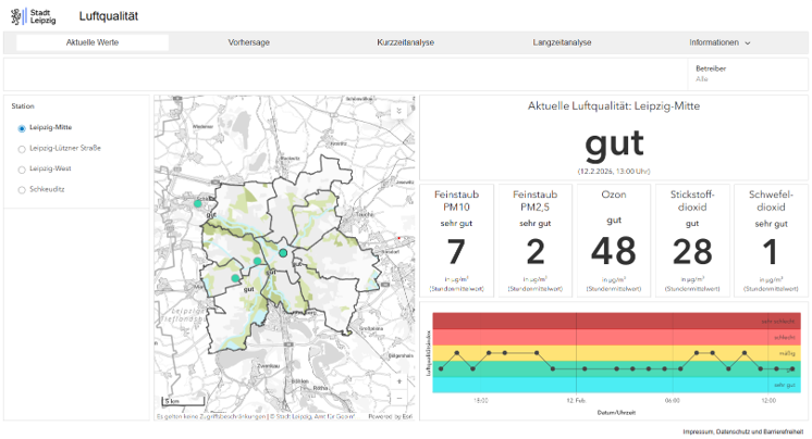 b32d5fb6-0db9-4369-aa16-c8960d4a3971-mis-gdil